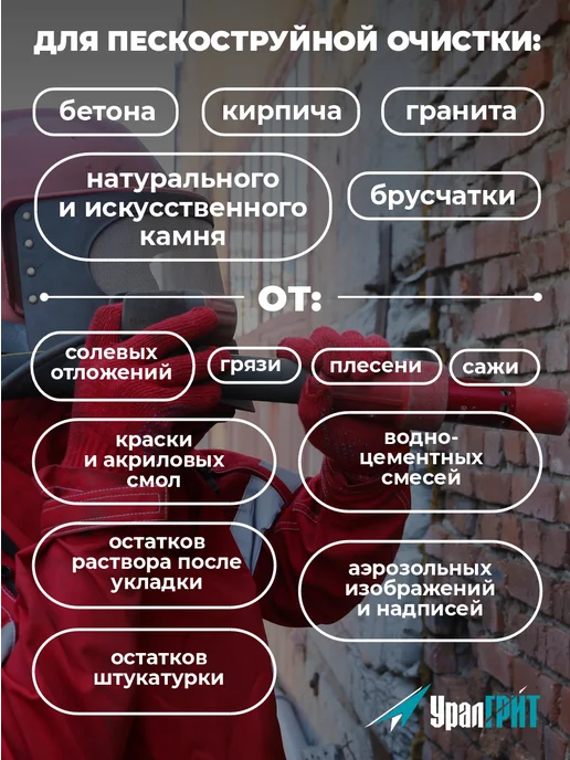 Уралгрит Абразив купершлак для пескоструя 5л 0,1-0,6 мм, 4 л, фото 7