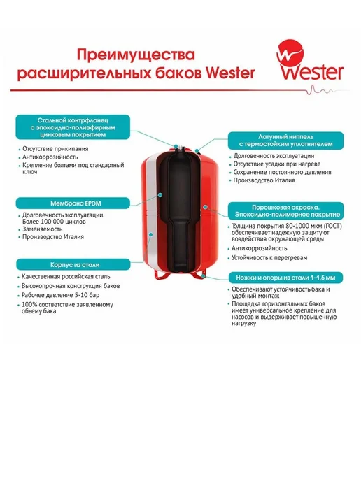Wester Бак мембранный для ГВС и гелиосистем Premium WDV 8, белый, фото 6