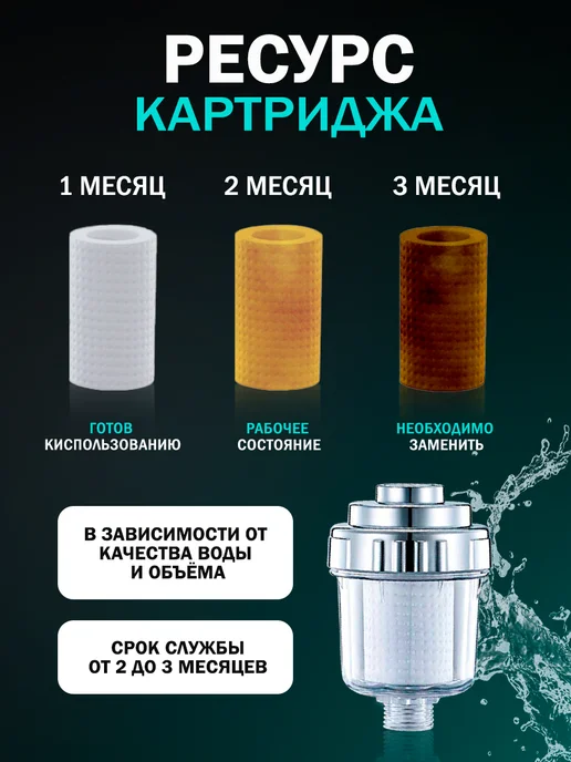 Фильтр для душа, многоразовый, от жесткости и ржавчины, вариант, фото 3