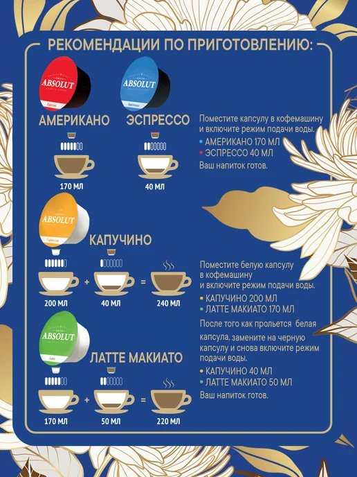 Nescafe Dolce Gusto Подарочный набор2 Кофе в капсулах Dolce Gusto, 20шт, 20 шт, фото 3
