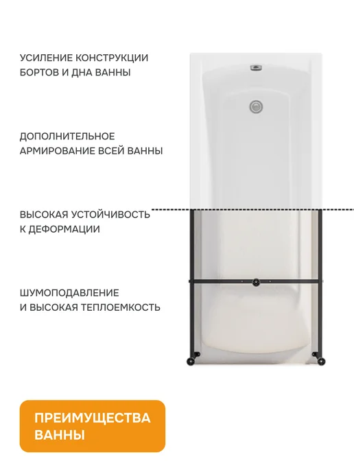 MODULEASY Ванна акриловая 120х70 см Лоренцо Прямоугольная 01лор1270, 120x70 см, фото 6