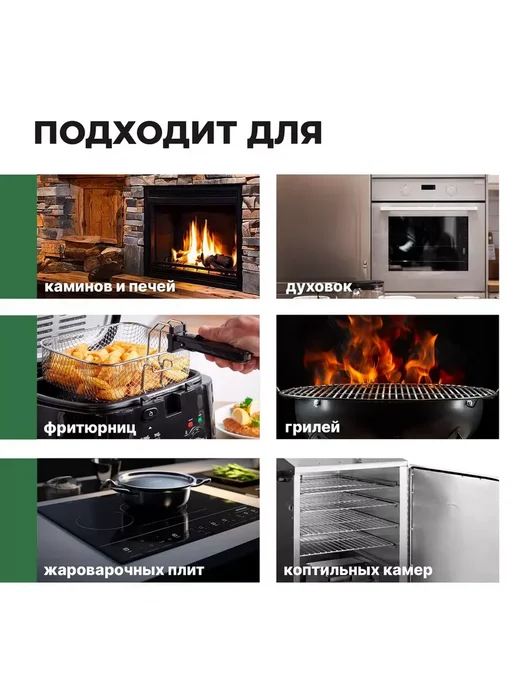 Prosept Спрей очиститель каминных стекол от сажи и копоти 0,5 л, 500 мл, фото 7