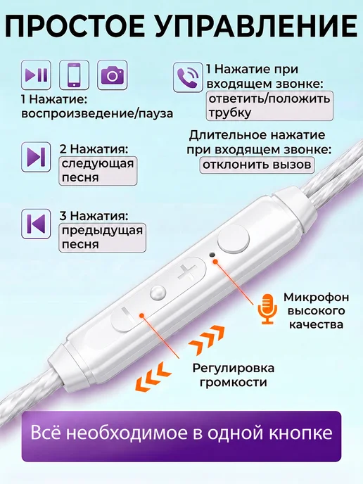 RELOADY Наушники проводные RELOАDY, модель S20, белый, фото 5