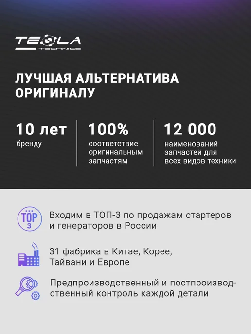 TESLA TECHNICS Шкив Киа Ретона (KIA Retona), вариант, фото 4