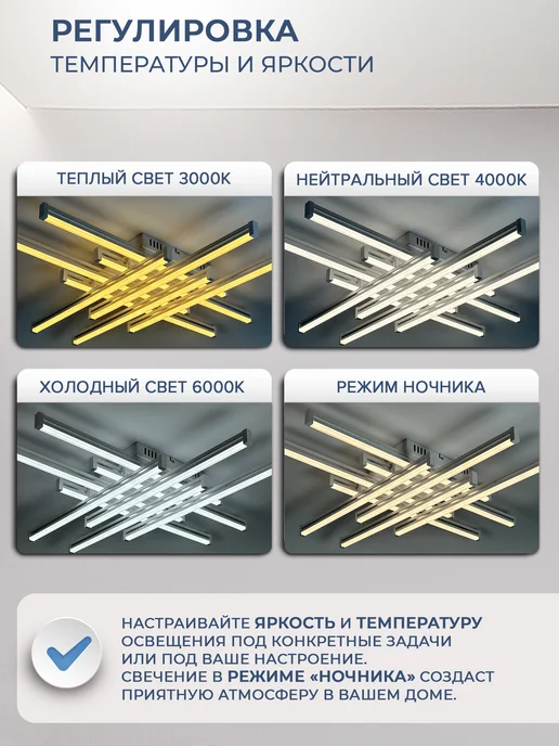 Neolight Люстра потолочная светодиодная в зал в спальню, белый, в упаковке 3,1 кг, фото 2