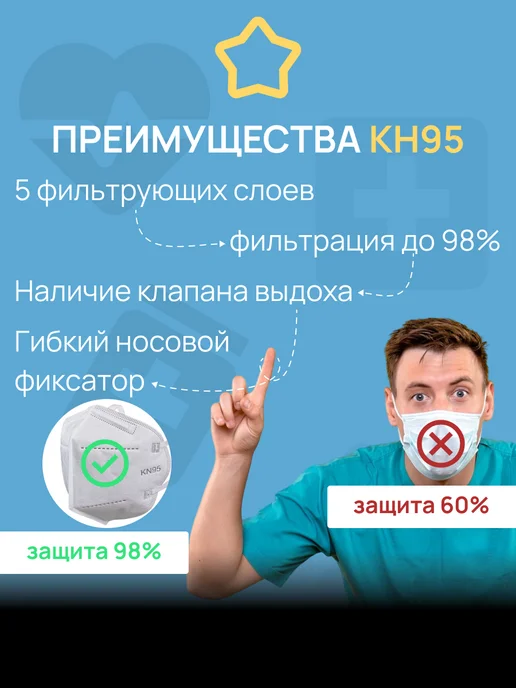 OOME Маска многоразовая с клапаном выдоха 10 шт, 10 шт, фото 3