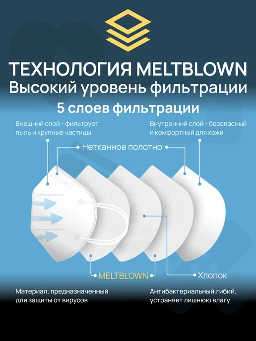 OOME Маска многоразовая с клапаном выдоха 10 шт, 20 шт, фото 2