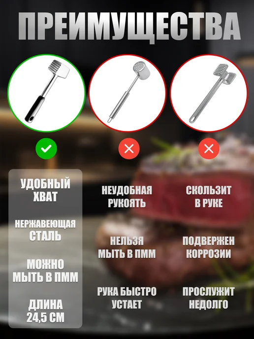 San home Молоток для отбивания мяса металлический двухсторонний, черный, фото 6
