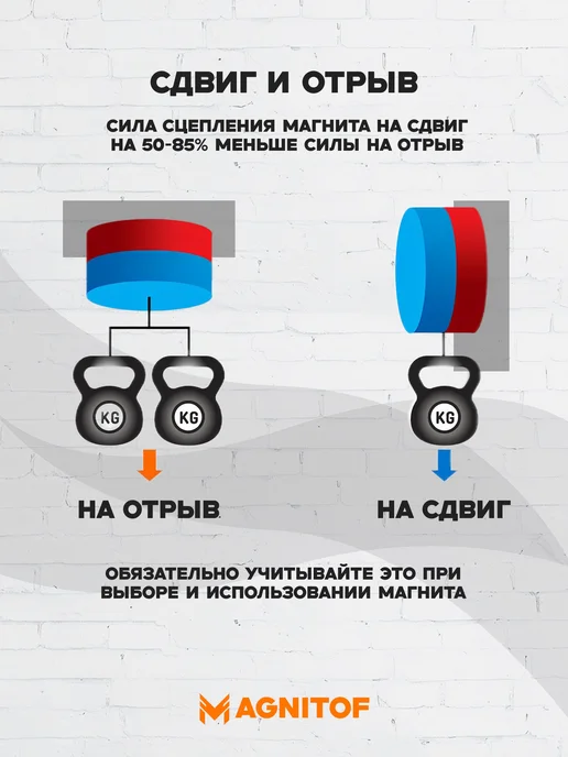 Magnitof Неодимовый магнит прямоугольник 20x20x10 мм на 13 кг, 20x20x10 мм, 13 кг, фото 6