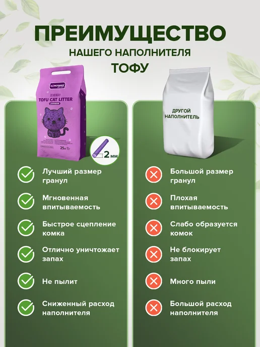 KINGFISHER Наполнитель для кошачьего туалета тофу лаванда, 15 л, 25 л, фото 8