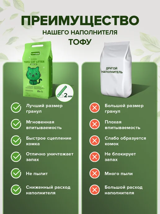 KINGFISHER Наполнитель для кошачьего туалета тофу зеленый чай, 15 л, 25 л, фото 8