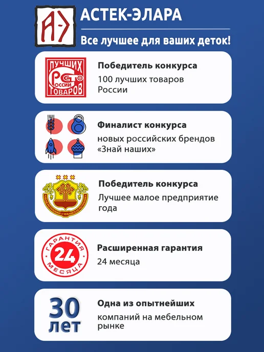 АСТЕК-ЭЛАРА Растущая парта детская стол письменный для школьников, белый, фото 2