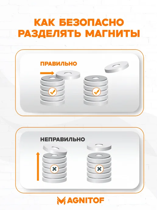 Неодимовый магнит прямоугольный 20x4x6 мм черные 10 шт, 20x4x6 мм, 10 шт, фото 2