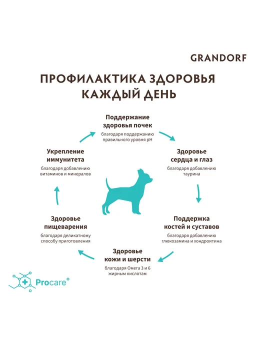 Сухой корм Grandorf' Белая для собак, взрослые, мелкие, рыба, 1 кг, фото 7