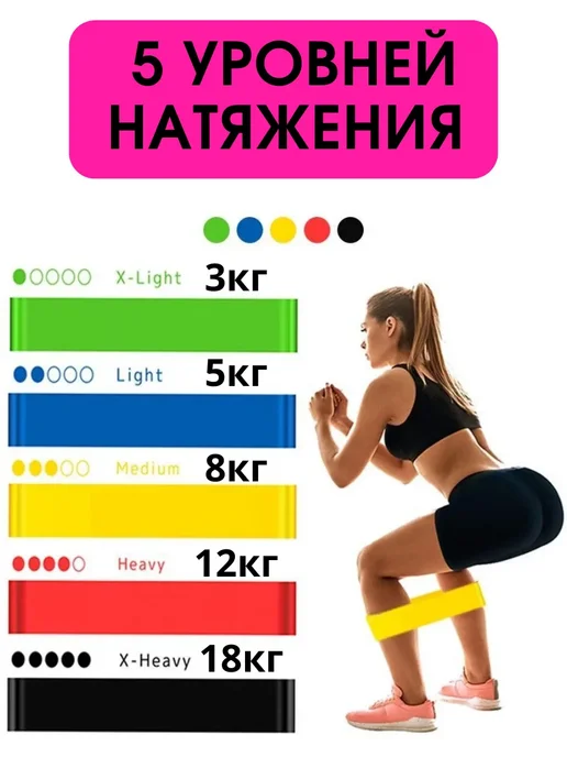 приз Фитнес ленты с сопротивлением для тренировок реабилитации, синий, фото 2