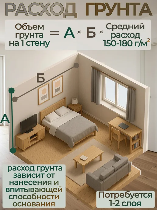 POLARUS грунты Грунт под жидкие обои 3 кг, 3 кг, фото 7
