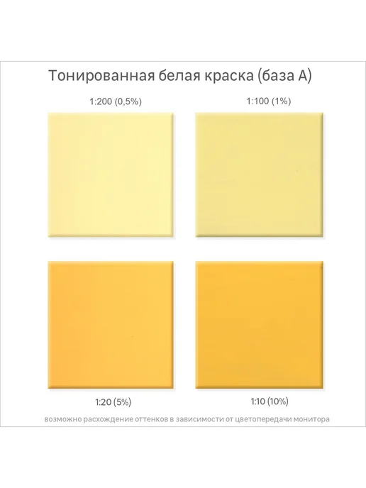 Luxens Колорант 0.1 л желтый, 100 мл, фото 4
