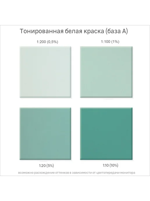 Luxens Колорант 0.9 л морской волны, 900 мл, фото 5