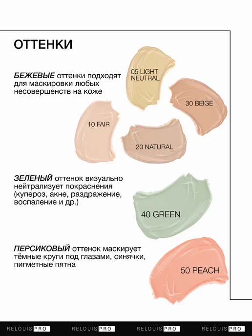RELOUIS Корректор консилер для лица плотный PRO тон 50, вариант, фото 4