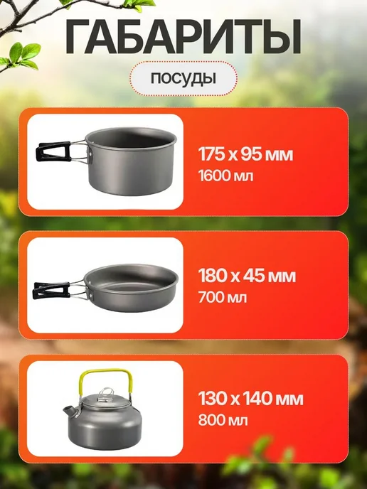 PodarkinDom Набор туристической посуды в чехле, серый, фото 4