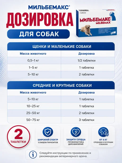 Elanco Мильбемакс таб. от гельминтов для крупных собак №2, вариант, фото 3