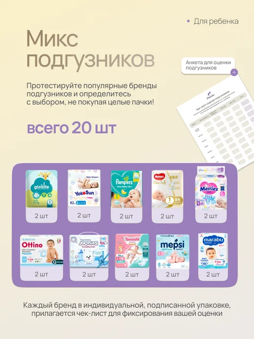 Я-Мама Сумка в роддом готовая для мамы и малыша, вариант, фото 5