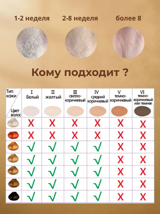 Тимау фотоэпилятор IPL лазерный с охлаждением, белый, фото 7