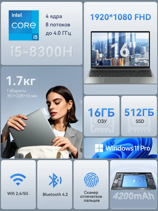 VANIWIN Hоутбук 16", Intel Core i5 (12 ядер) 32ГБ+1TБ SSD Игровой, 32 ГБ, фото 2