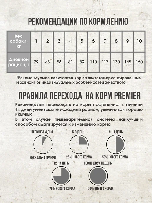 Сухой корм PREMIER Премьер для собак, мелкие, ягненок, 8 кг, фото 4