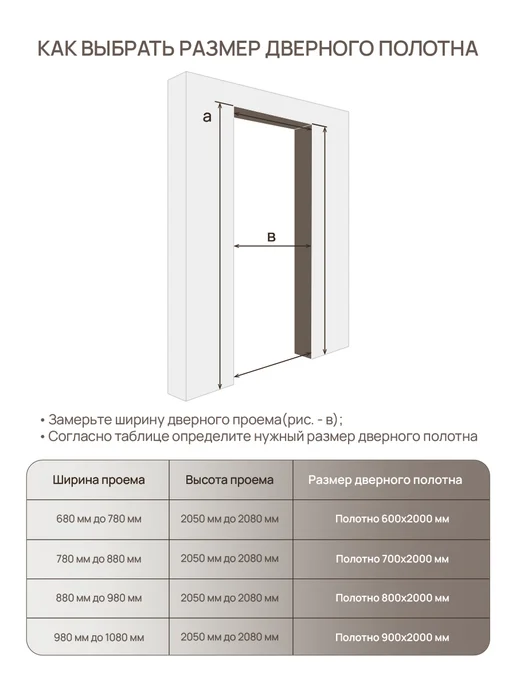 ЛЕСКОМ Межкомнатная дверь В1 комплект 900х2000, серый софт, 900x2000, фото 4
