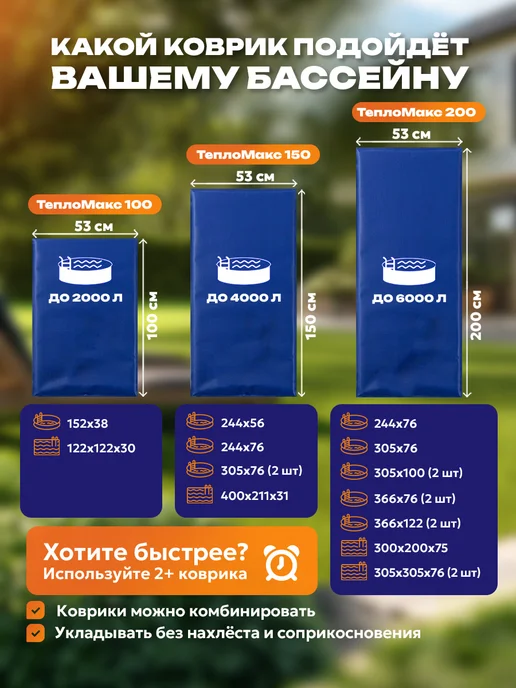 Тепломакс Подогреватель для бассейна 150, вариант, фото 4