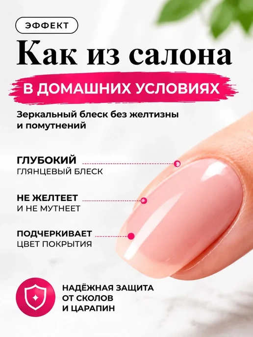 Silvana Official Топ для ногтей глянцевый суперсушка Silvana 12 мл, 12 мл, фото 2