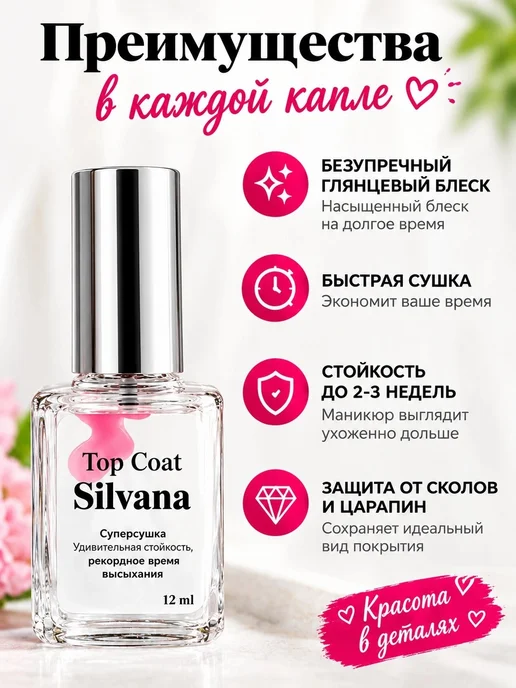 Silvana Official Топ для ногтей глянцевый суперсушка Silvana 12 мл, 12 мл, фото 3