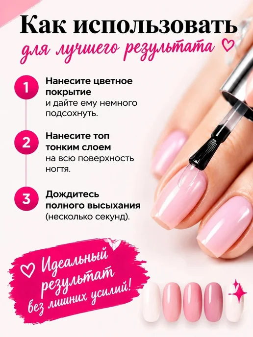 Silvana Official Топ для ногтей глянцевый суперсушка Silvana 12 мл, 12 мл, фото 6