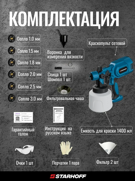 Starhoff Электрический краскопульт универсальный сетевой мощный, голубой, фото 2