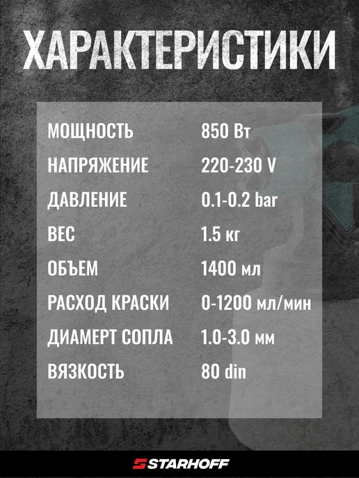 Starhoff Электрический краскопульт универсальный сетевой мощный, голубой, фото 7
