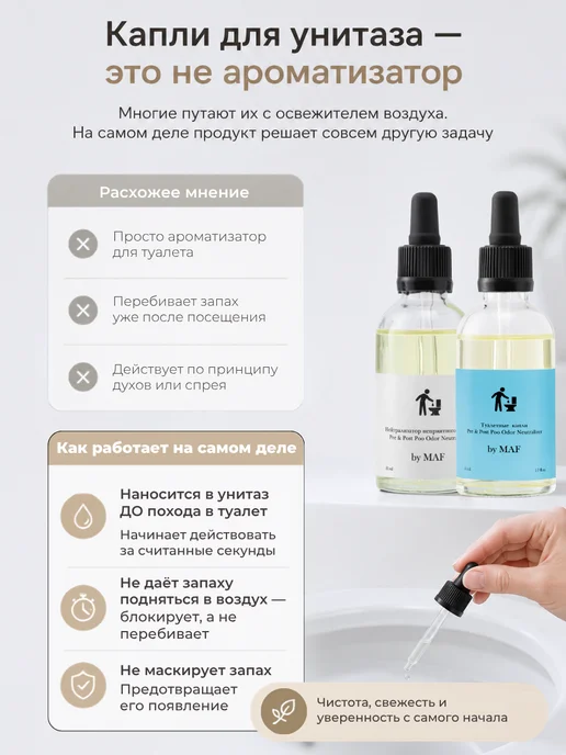by MAF Нейтрализатор запаха для унитаза Туалетные капли Белые 50 мл, 100 мл, фото 2