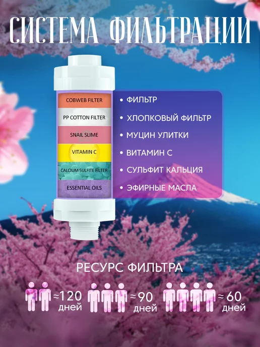 Take Now Фильтр для душа с ароматом цветущей вишни, вариант, фото 4