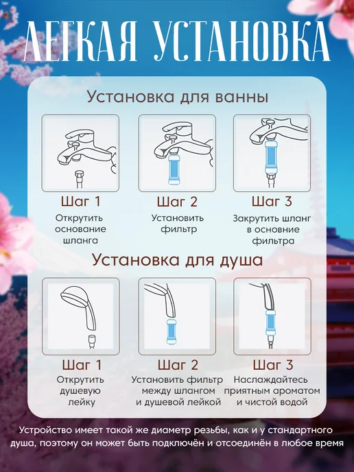 Take Now Фильтр для душа с ароматом цветущей вишни, вариант, фото 7