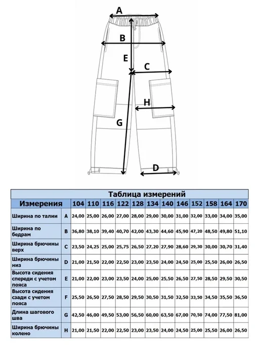 Palloncino Джинсы широкие y2k багги карго на резинке, синий, фото 5