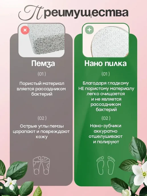 Ноги Тёрка для ног и пяток, белый, фото 6