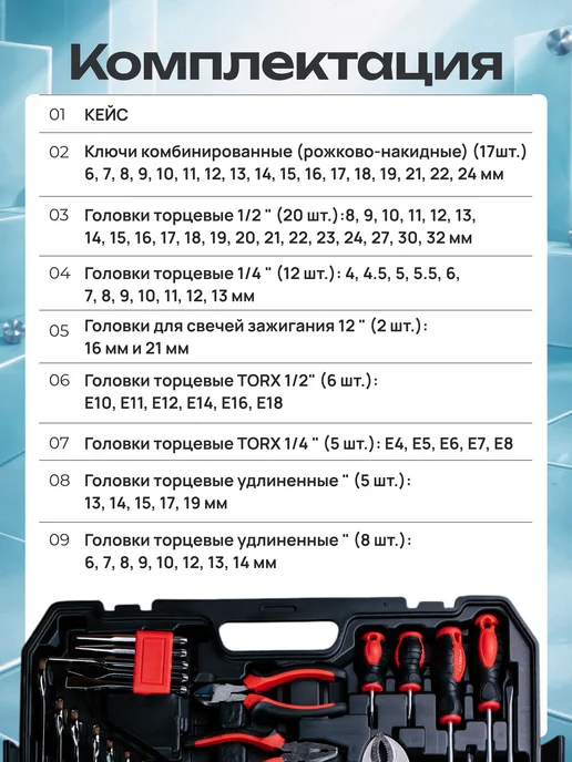 SRUNV Набор инструмента 169 предметов, вариант, фото 7
