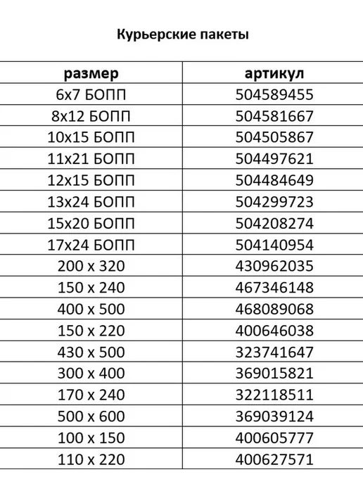 Universal Case Курьерские пакеты 240 х 320 мм 50 мкм 100 шт, 500x600 мм, 100 шт, фото 4