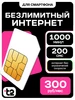 Сим карта для смартфона МегаФон 347808300 купить за 151 ₽ в интернет‑магазине Wildberries