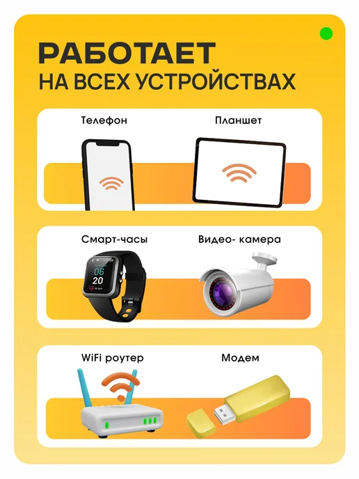 билайн Сим карта для смартфона, модема и роутера, вариант, фото 5