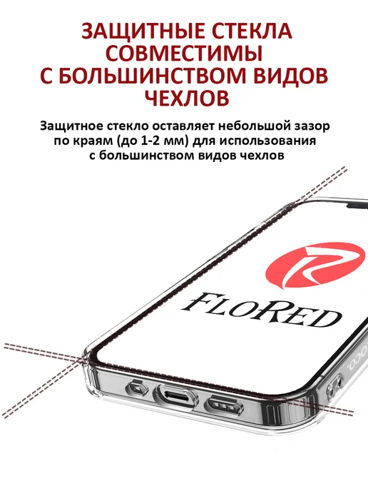 FloRed Стекло Xiaomi Redmi Note 8 Pro, вариант, фото 4