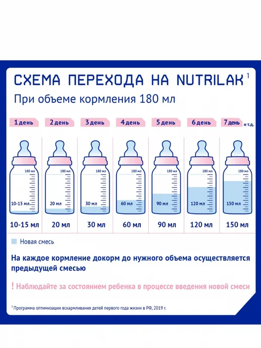 Nutrilak Смесь молочная Премиум 3, с 12 месяцев, 15шт, 10 шт, фото 2