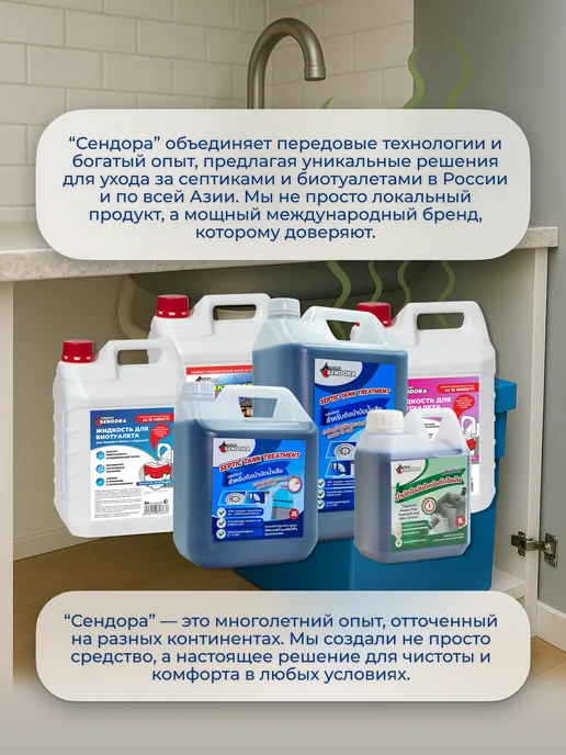 Жидкость для очистки жироуловителя 5Л, 5 л, фото 6