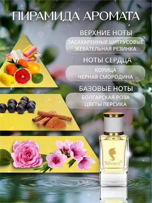 Казань Parfum Духи Сильвана 472 Bubble Gum, 50 мл, фото 2