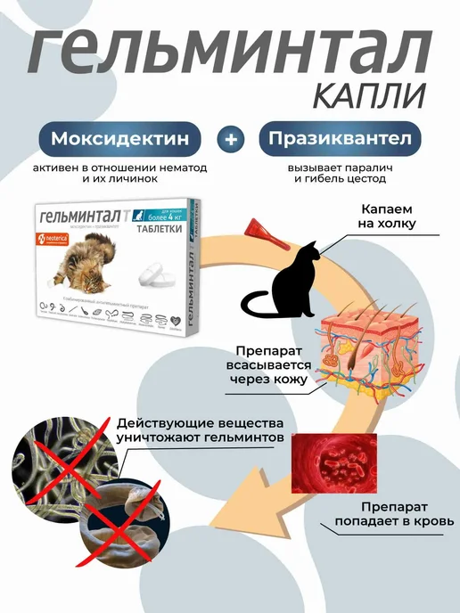 Neoterica Гельминтал капли для кошек 4-10 кг от глистов блох, 1 пип, 10 кг, фото 7